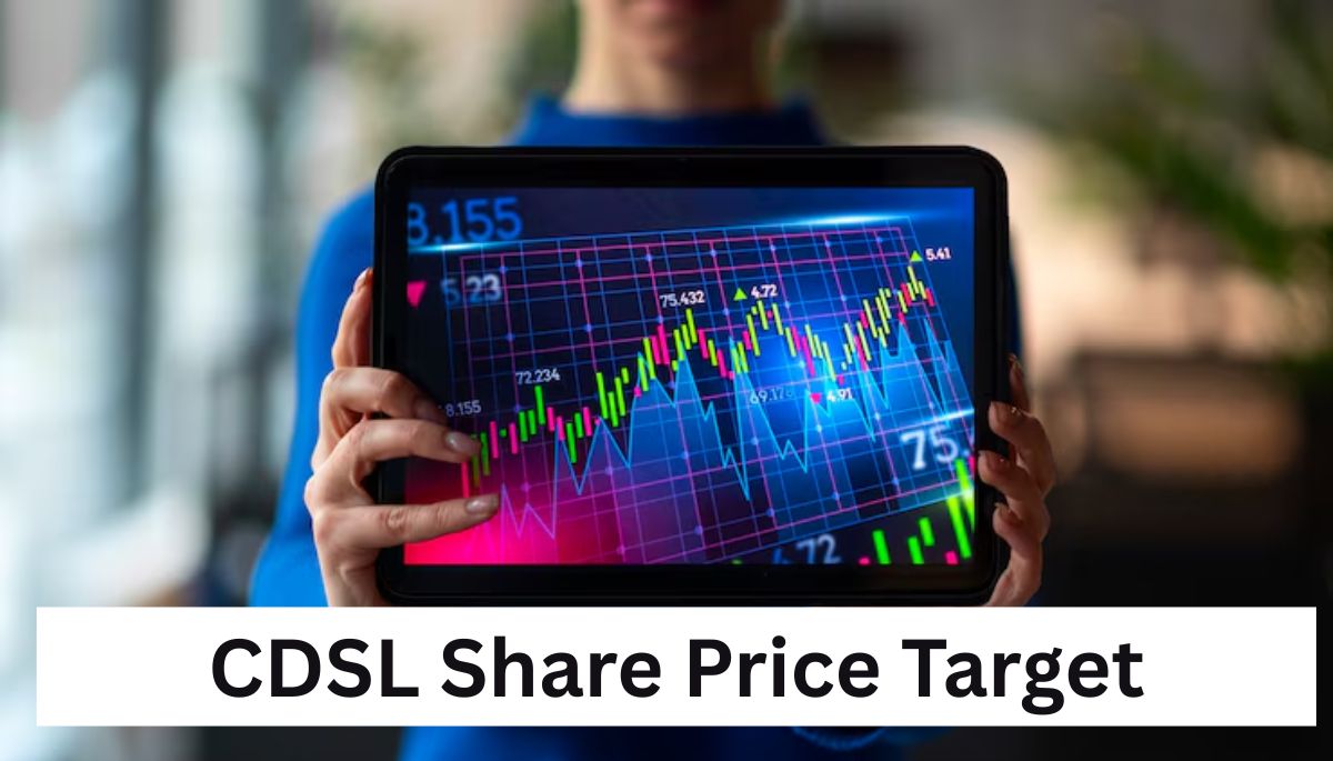 CDSL Share Price Target